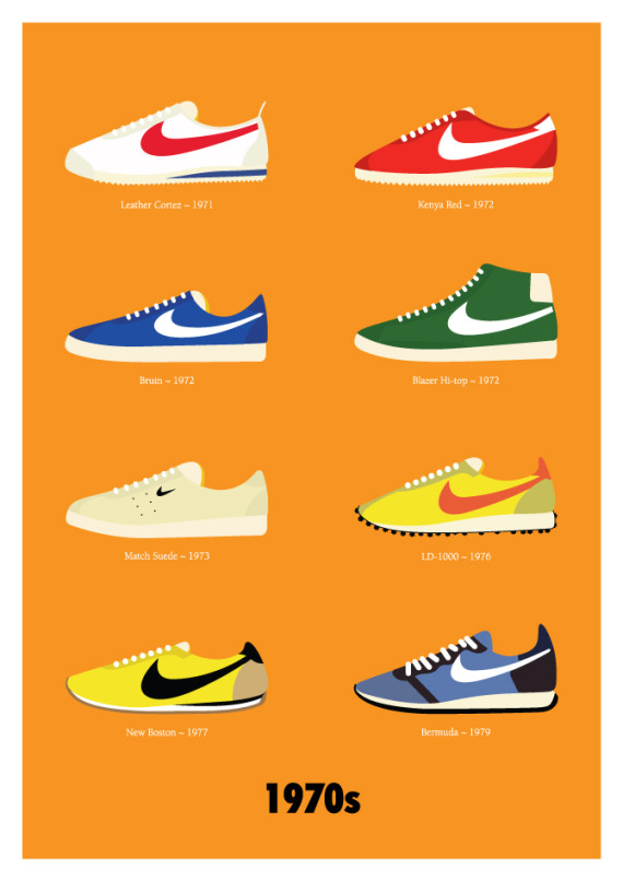 "Nike Decades" - Illustrations By Stephen Cheetham (4 Pictures)